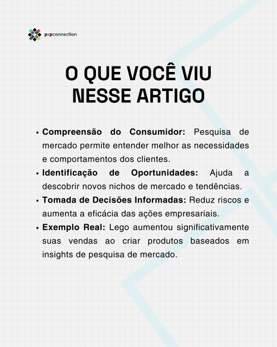 Infográfico destacando os principais pontos do artigo sobre pesquisa de mercado, incluindo compreensão do consumidor, identificação de oportunidades, tomada de decisões informadas e exemplo real.